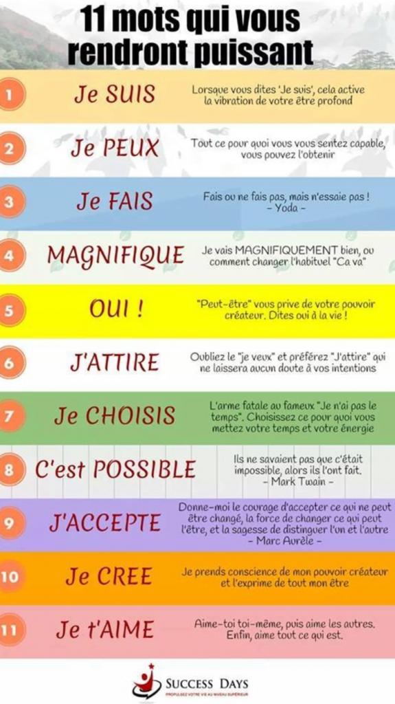 L'importance des mots