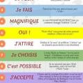 L'importance des mots