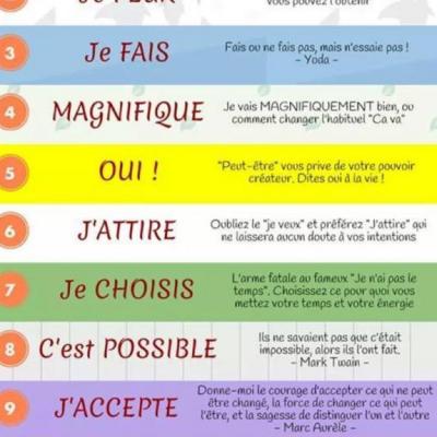 L'importance des mots